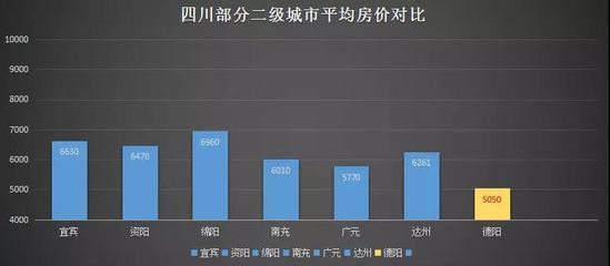 交通软件开发前景如何,交通专业常用软件