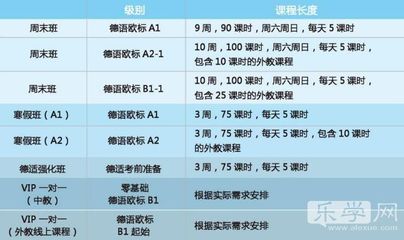 aps软件开发c语言,aps开发的前景怎么样